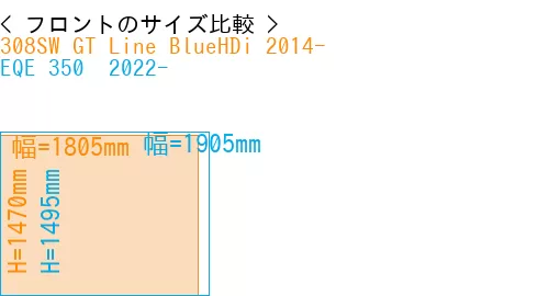 #308SW GT Line BlueHDi 2014- + EQE 350+ 2022-